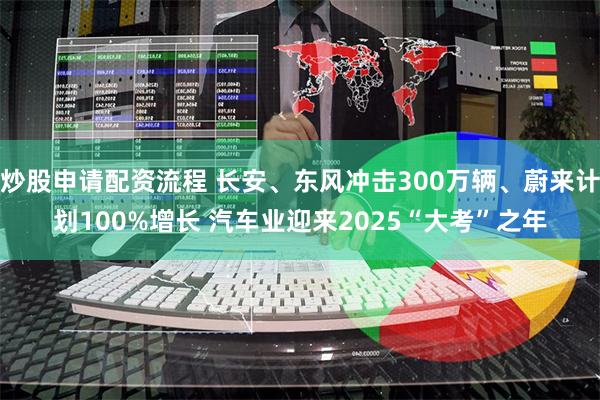 炒股申请配资流程 长安、东风冲击300万辆、蔚来计划100%增长 汽车业迎来2025“大考”之年