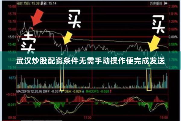 武汉炒股配资条件无需手动操作便完成发送